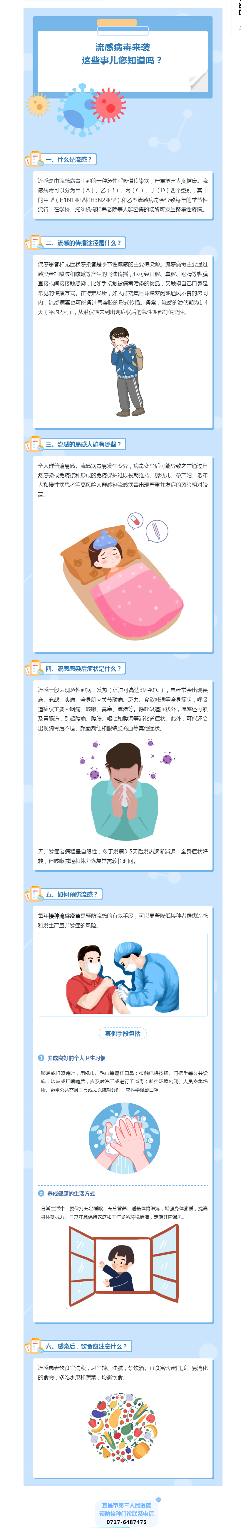 流感病毒來襲，這些事兒您知道嗎？.png