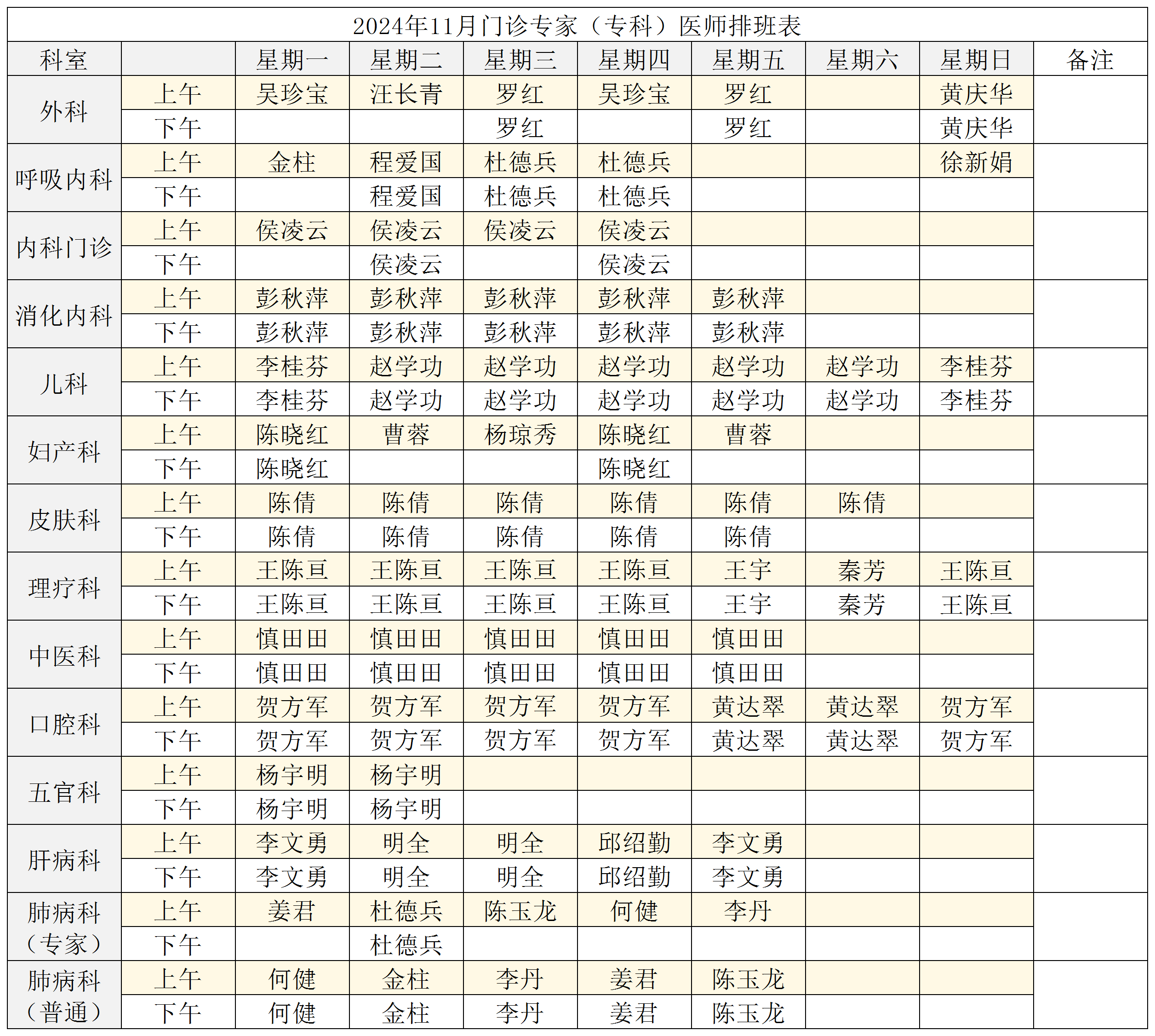 2024年11月門診專家（?？疲┽t(yī)師排班表_Sheet1.png